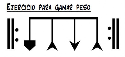 MDejerciciopeso