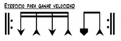 MDejerciciovelocidad