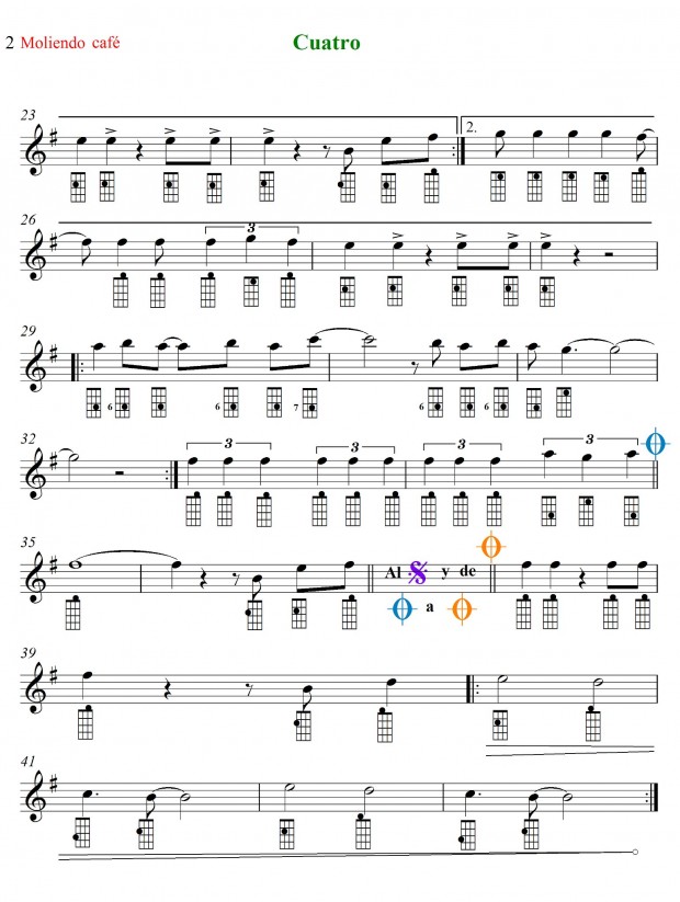 MOLIENDO CAFE PARTITURA EBOOK DOWNLOAD MOLIENDO CAFE PARTITURA EBOOK DOWNLOAD